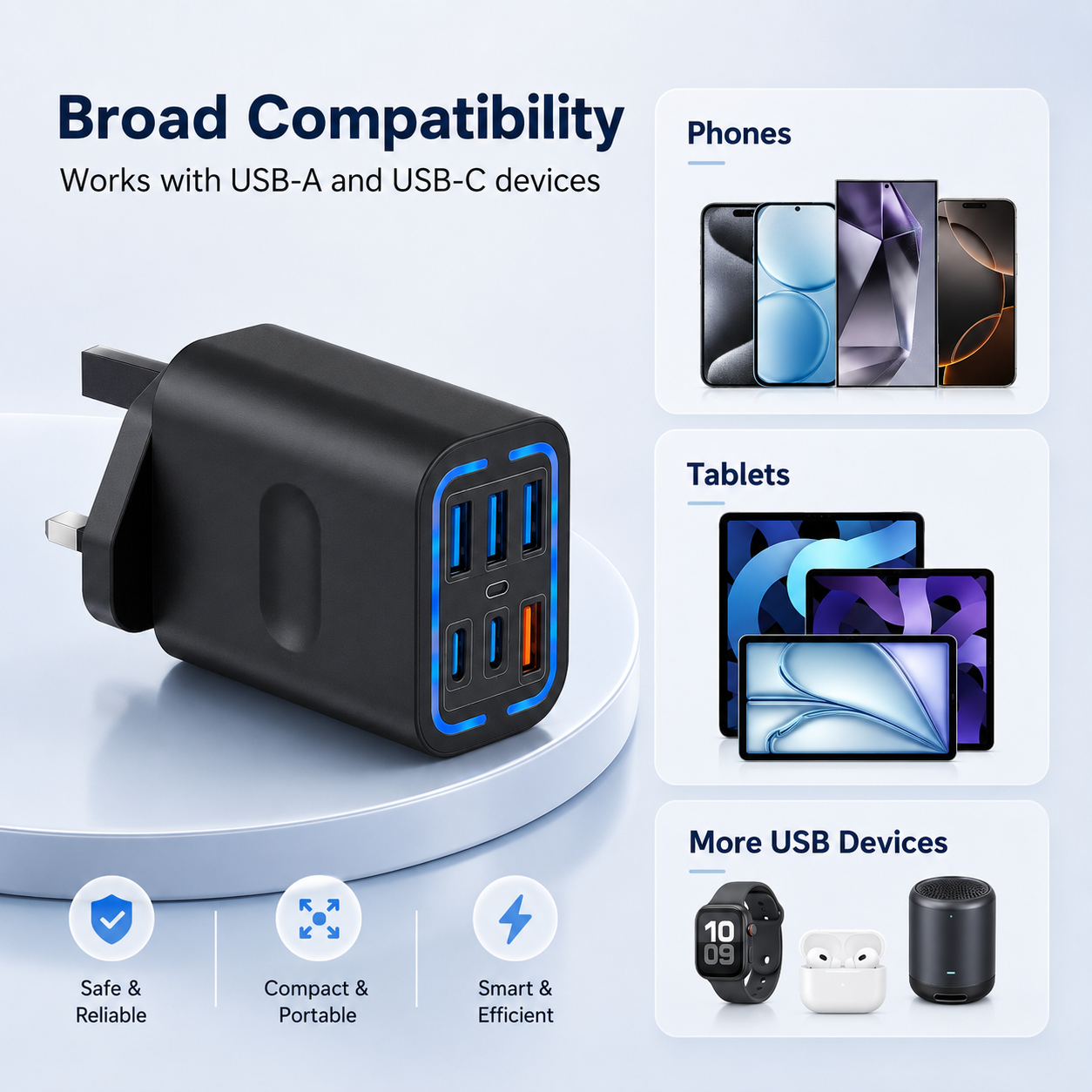 🔋6-Port Travel Charger Adapter – Multi-Interface USB-C Charging Hub for Phones & Devices