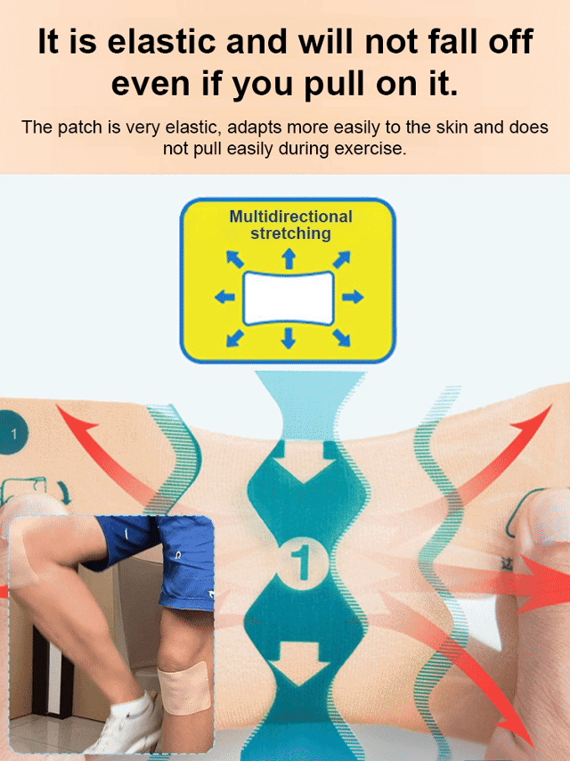 Ginger Pain Relief Patches – Natural Heat Therapy for Aches & Stiffness