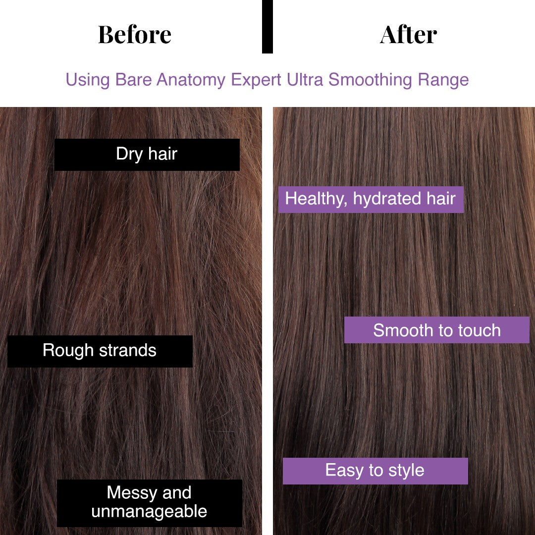 Ultra-Smoothing Hair Mask – Shea Butter & Niacinamide Treatment for Frizz-Prone Hair