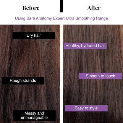 Ultra-Smoothing Hair Mask – Shea Butter & Niacinamide Treatment for Frizz-Prone Hair
