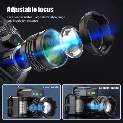 Rechargeable Headlamp,5-Night Long Battery Life,Power Indicator,500m Range,Waterproof,Zoom(Spot to Flood), Motion Sensor Switch, 90° Adjustable, Detachable Headband, Soft Light/Strobe, 1000 Lumen Constant Output, Includes Charging Cable, Power Bank
