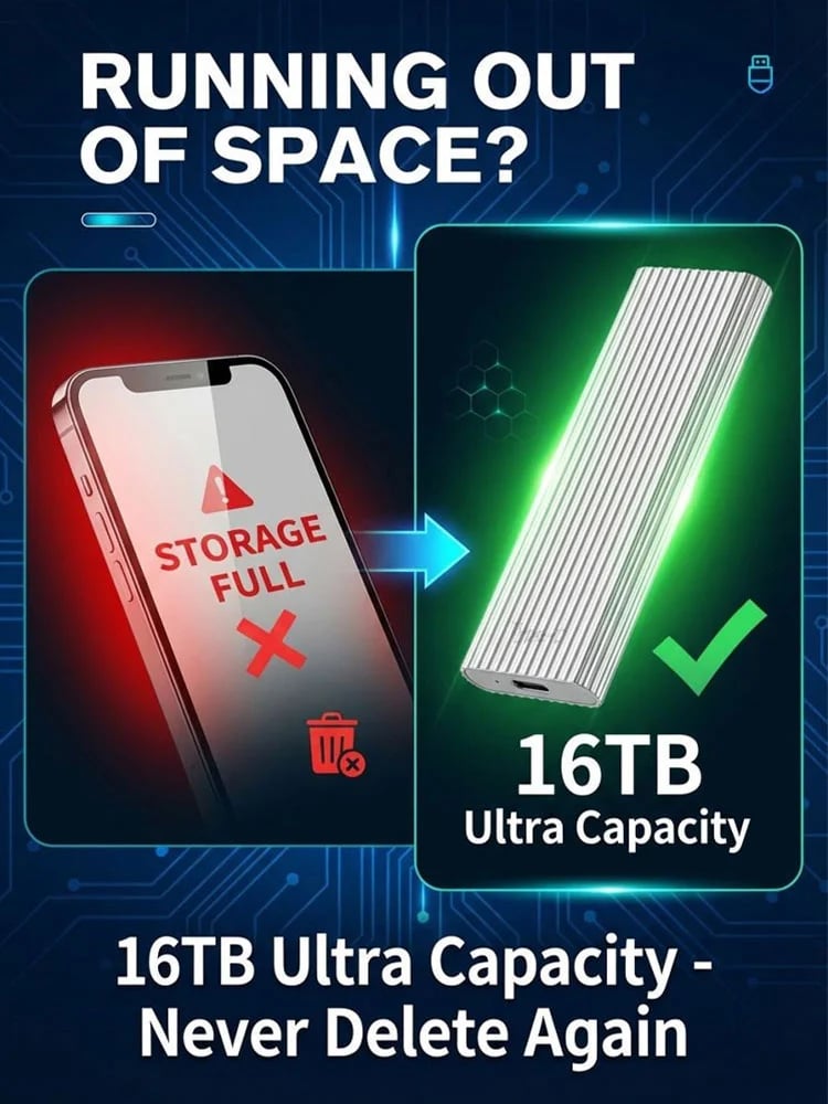 ⚡🔥High-Capacity Type-C Portable SSD – Compact External Storage Drive for Laptop, Phone & Travel