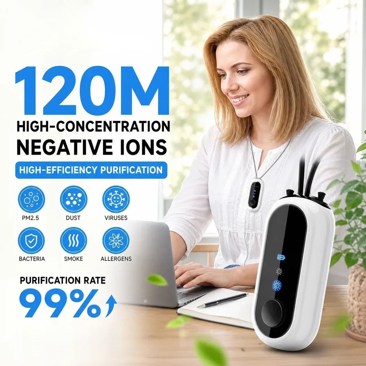 Wearable Air Purifier with Negative Ion Technology