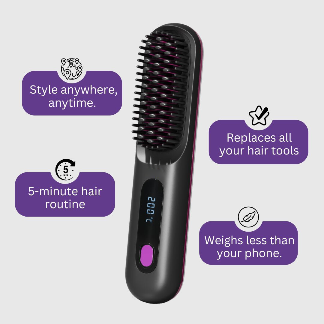 [NEW]Orvyla Portable Straightener Brush