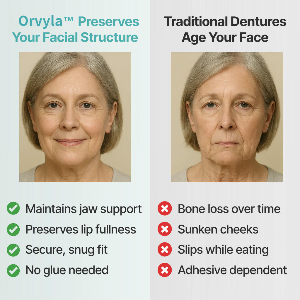 ORVYLA DENTURES-Boil-and-Bite Functional Denture, Self-fit at Home, Fully Adjustable for Narrow or Wide Arches, Long or Short-term Solution, Eat, Drink and Smile Confidently