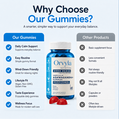 Ashwagandha Gummies – Mixed Berry Flavor Daily Calm & Wellness Support