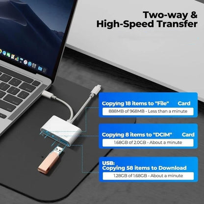 5-in-1 USB-C Memory Card Reader (Upgraded Version)