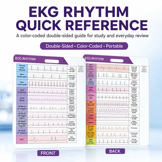 EKG Rhythm Interpretation Card