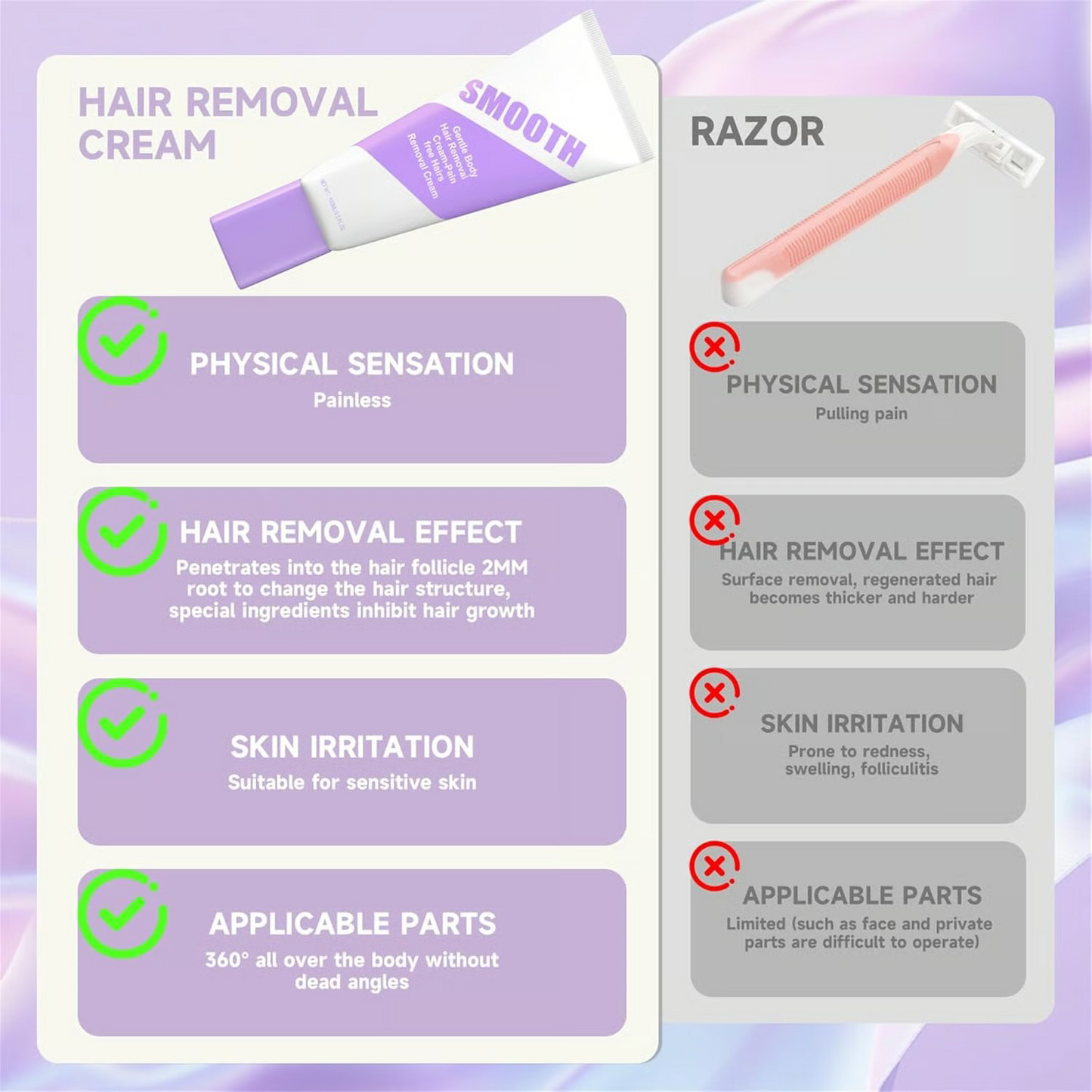 Gentle Hair Removal Cream for All Genders