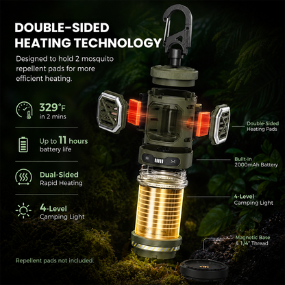 Rechargeable Tiny Mosquito Repeller 329°F Heating 30ft Protection Zone Ultra Mini with Camping Light Magnetic Design for Outdoor Camping Backpacking Patios
