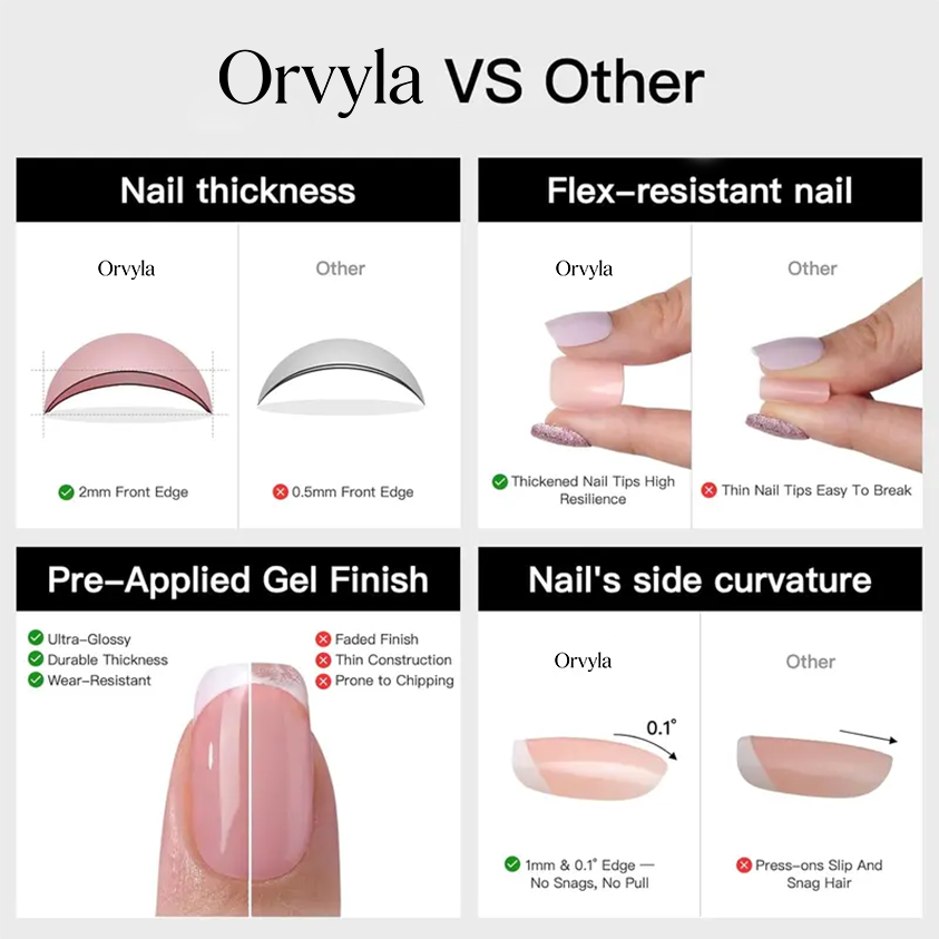 Salon-Quality Milky White Press-Ons: Extra Short Squoval Nails