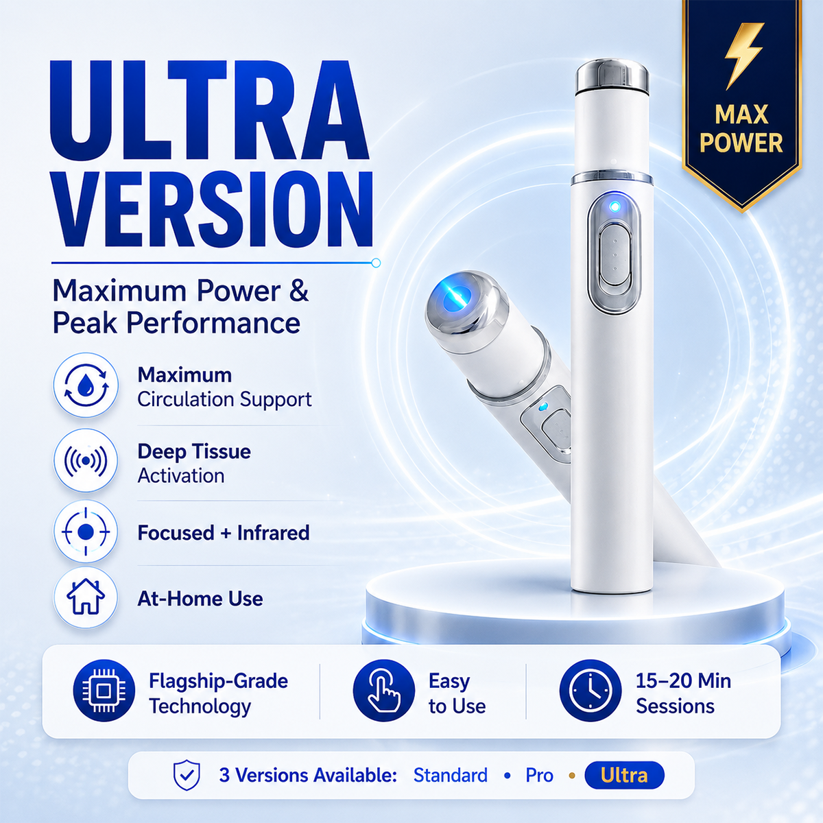 🔥💪Advanced Acoustic Shockwave Therapy restores penile tissue health