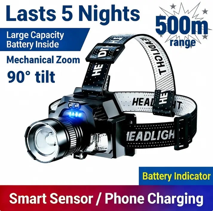 Rechargeable Headlamp,5-Night Long Battery Life,Power Indicator,500m Range,Waterproof,Zoom(Spot to Flood), Motion Sensor Switch, 90° Adjustable, Detachable Headband, Soft Light/Strobe, 1000 Lumen Constant Output, Includes Charging Cable, Power Bank