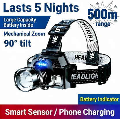 Rechargeable Headlamp,5-Night Long Battery Life,Power Indicator,500m Range,Waterproof,Zoom(Spot to Flood), Motion Sensor Switch, 90° Adjustable, Detachable Headband, Soft Light/Strobe, 1000 Lumen Constant Output, Includes Charging Cable, Power Bank
