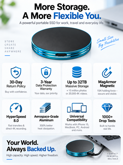 C Magnetic Portable SSD – Anti-Lost External Solid State Drive