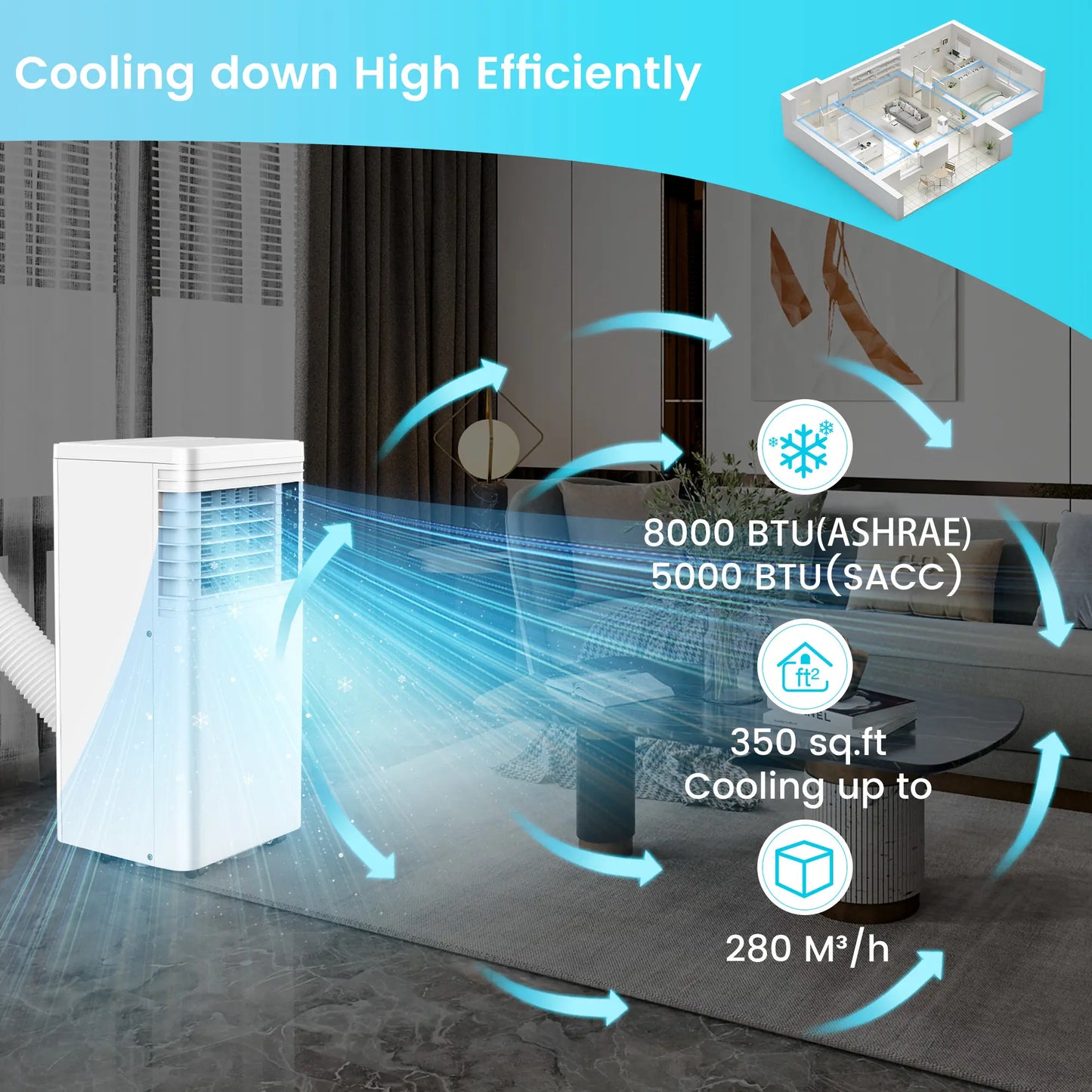 Orvyla 8,000 BTU Portable Air Conditioner
