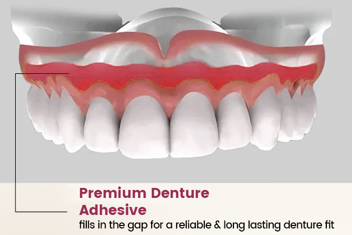 Premium Denture Adhesive