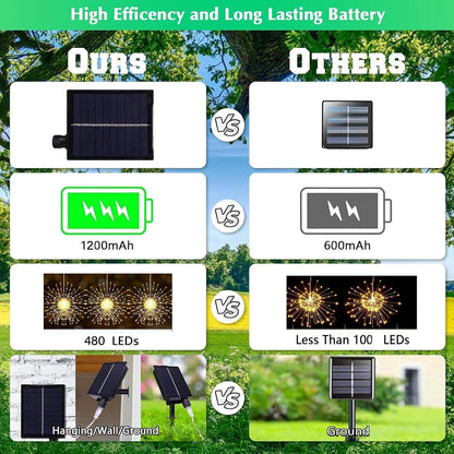 🎆 4-Pack Solar Fireworks Lights — 480 LEDs IP65 Waterproof Outdoor Garden Lights 💦