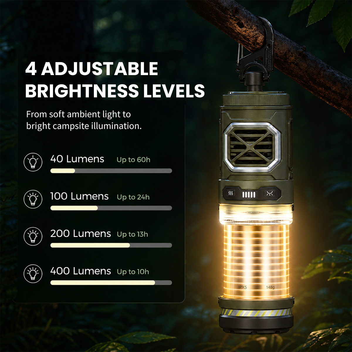 Rechargeable Tiny Mosquito Repeller 329°F Heating 30ft Protection Zone Ultra Mini with Camping Light Magnetic Design for Outdoor Camping Backpacking Patios