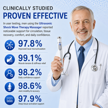🔥💪Advanced Acoustic Shockwave Therapy restores penile tissue health