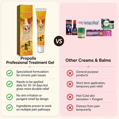 🥰Joint Massage Balm– 👍Free Your Body From Constant Paina