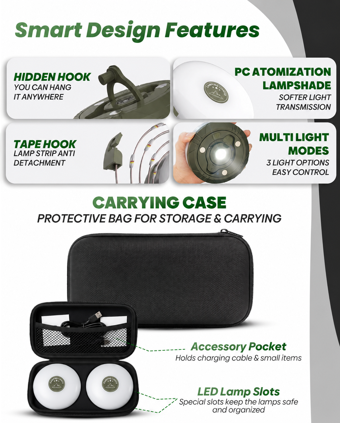 Multifunction Camp Lamp