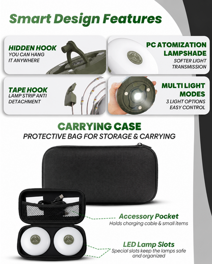 Multifunction Camp Lamp