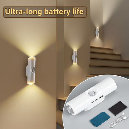⏳Rechargeable Smart LED Motion Sensor Ambient Light