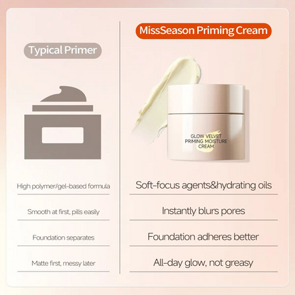 Glow Velvet Priming Moisture Cream - Pore Blurring & Makeup Gripping Primer