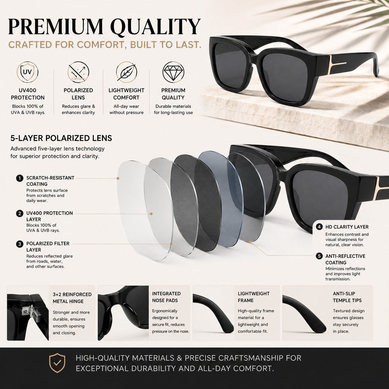 Women’s Polarized Square Sunglasses – Lightweight UV400 Shades for Driving, Beach & Travel