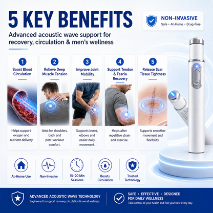 🔥💪Advanced Acoustic Shockwave Therapy restores penile tissue health