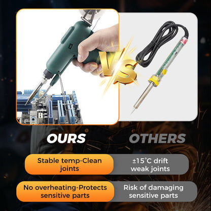 💥High-efficient 80W Electric Sodering Iron