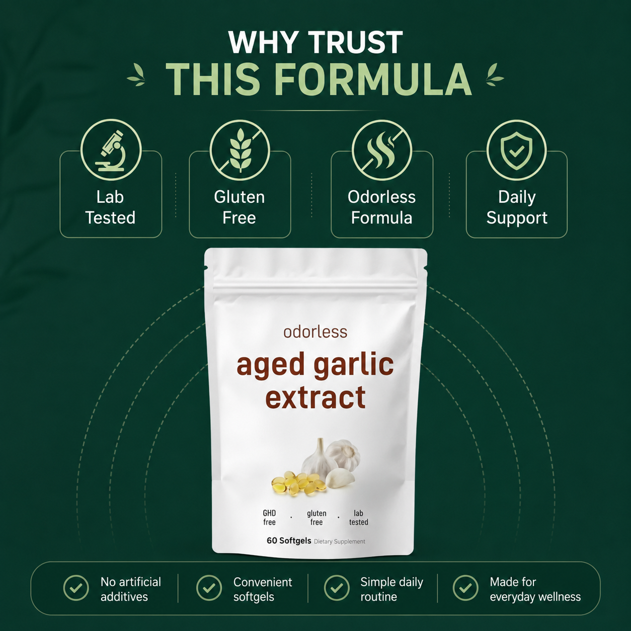 Odorless Garlic Softgels
