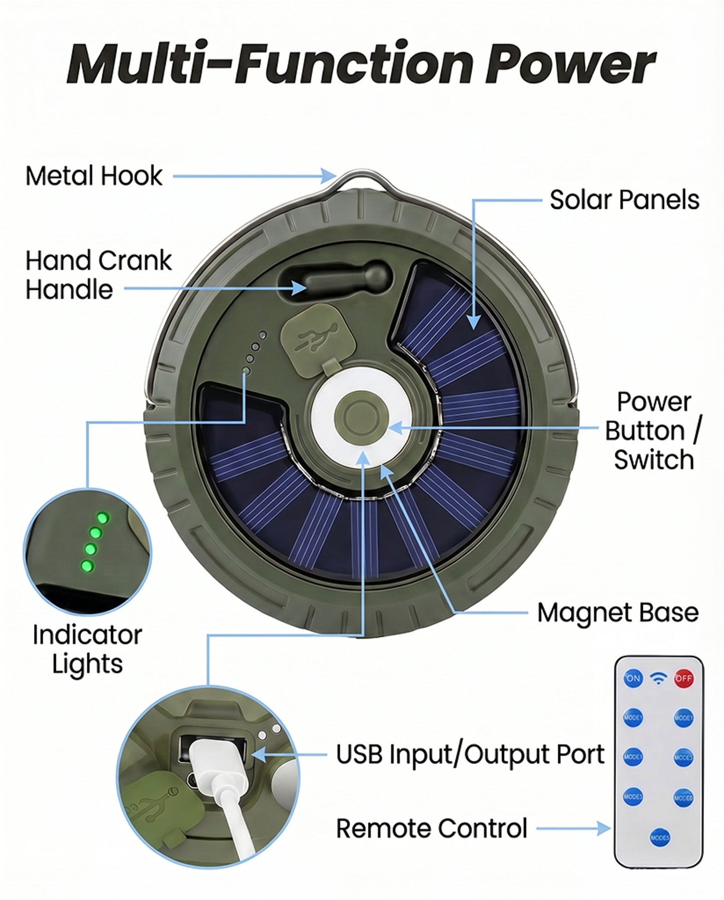 Multifunction Camp Lamp