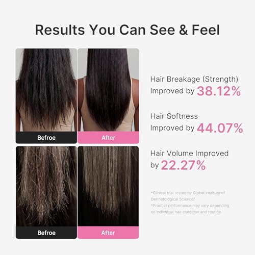 Rosemary PDRN Scalp & Hair Care Set – Shampoo, Conditioner, Hair Mask & Scalp Serum for Fuller-Looking Hair