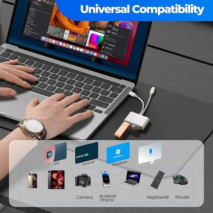 5-in-1 USB-C Memory Card Reader (Upgraded Version)