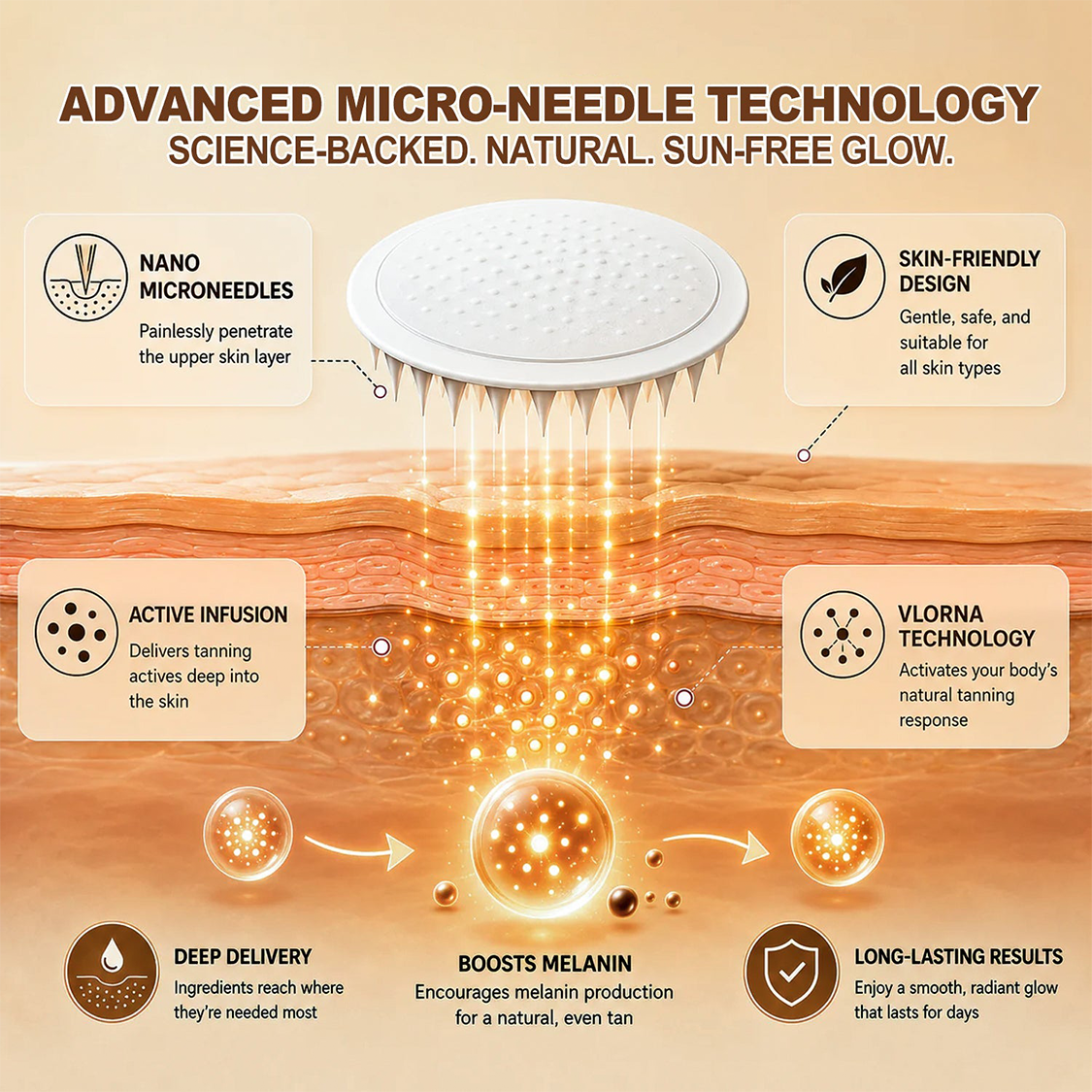 ☀️☀️Sunless Bronze Glow Microneedle Patches✅