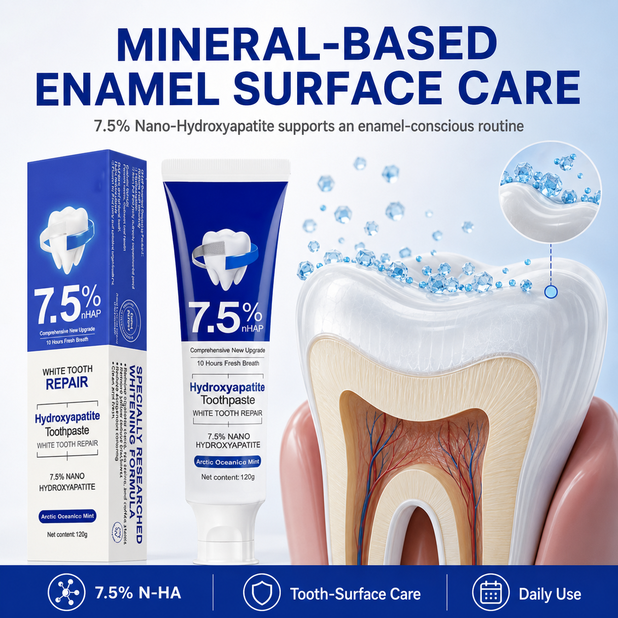 7.5% Nano-Hydroxyapatite Toothpaste – Gentle Enamel & Sensitivity Care