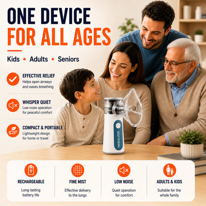 Handheld Portable Nebuliser