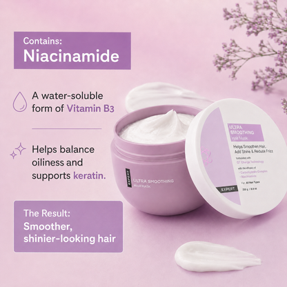 Ultra-Smoothing Hair Mask – Shea Butter & Niacinamide Treatment for Frizz-Prone Hair