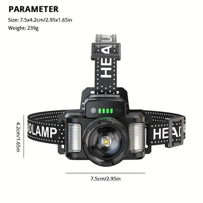 Rechargeable Headlamp,5-Night Long Battery Life,Power Indicator,500m Range,Waterproof,Zoom(Spot to Flood), Motion Sensor Switch, 90° Adjustable, Detachable Headband, Soft Light/Strobe, 1000 Lumen Constant Output, Includes Charging Cable, Power Bank