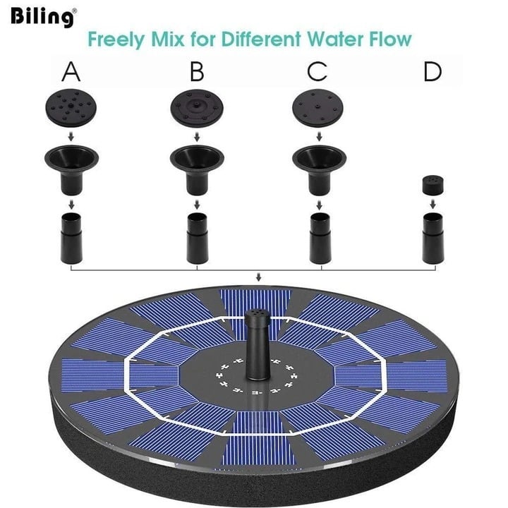 🔥Solar-Powered Bird Fountain Kit