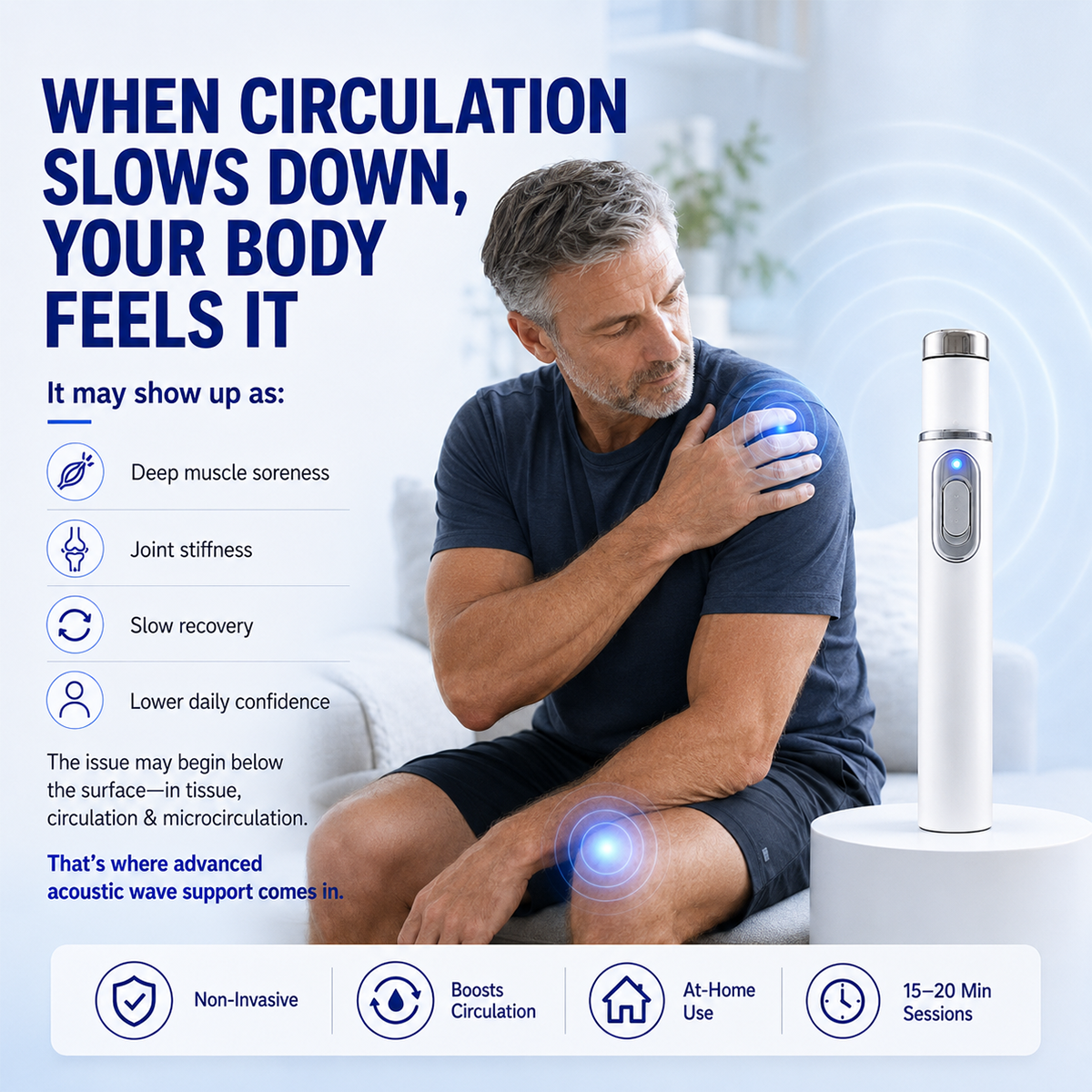 🔥💪Advanced Acoustic Shockwave Therapy restores penile tissue health
