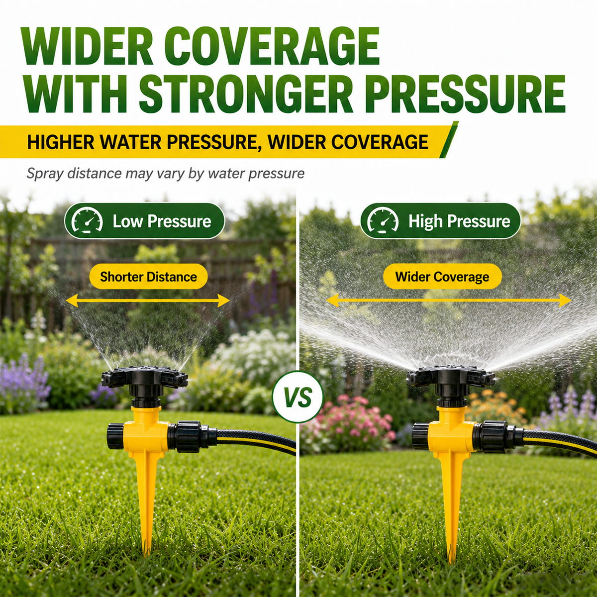 360° Rotation Auto Irrigation System Garden Lawn Sprinkler Patio
