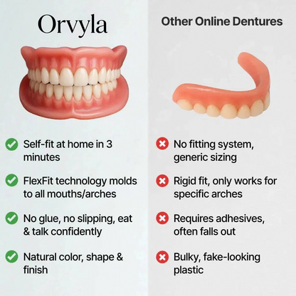 Orvyla Adaptive Denture System