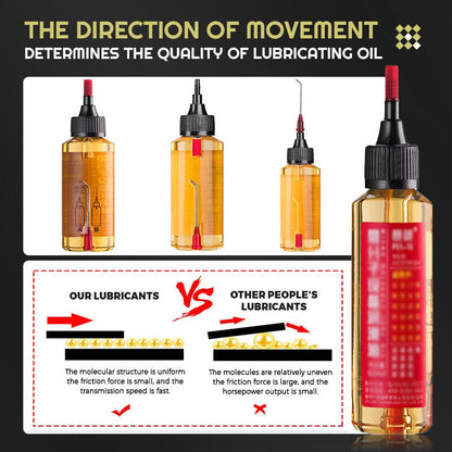 ✨🎉Micromolecular mechanical lubricant