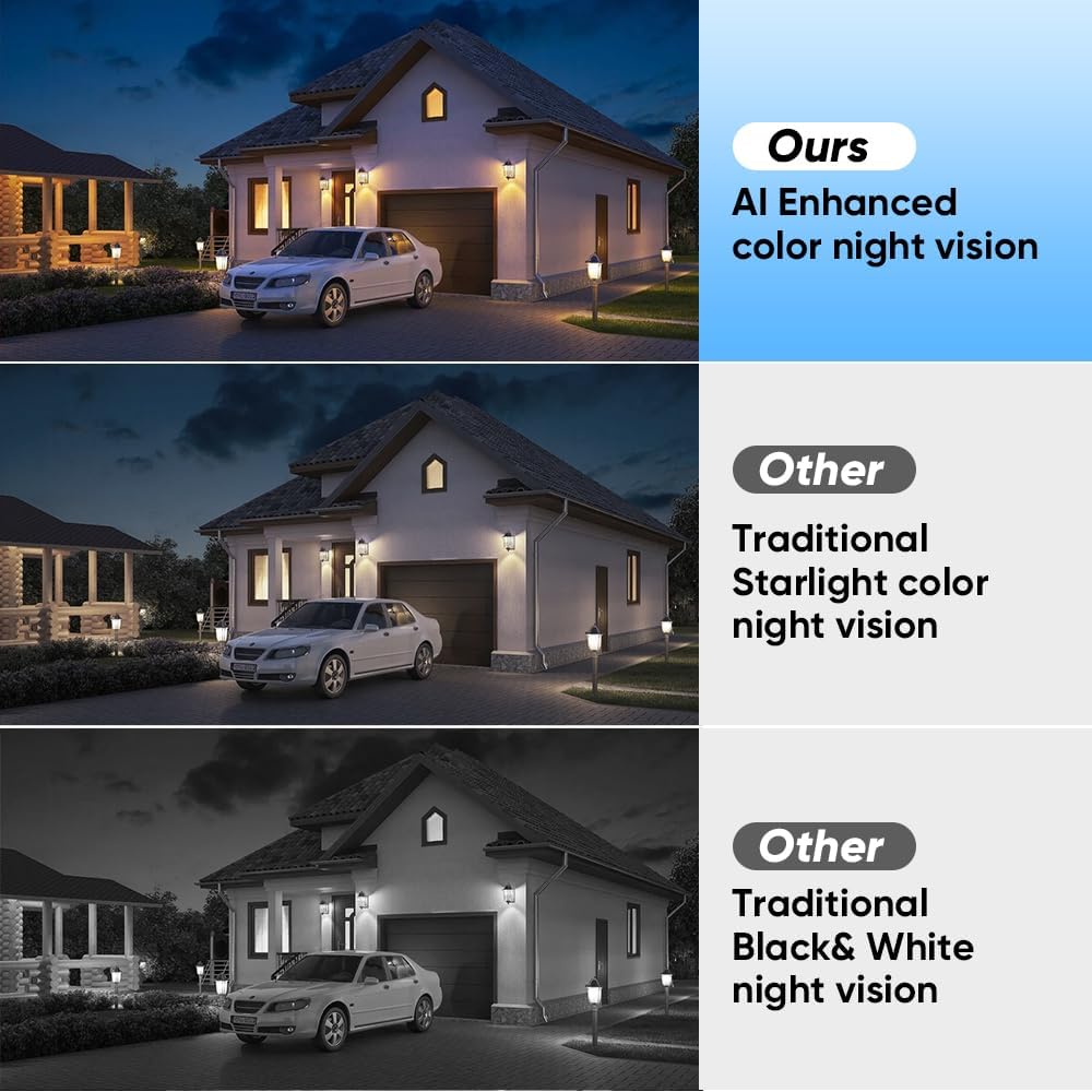 Smart 2K Window Security Camera