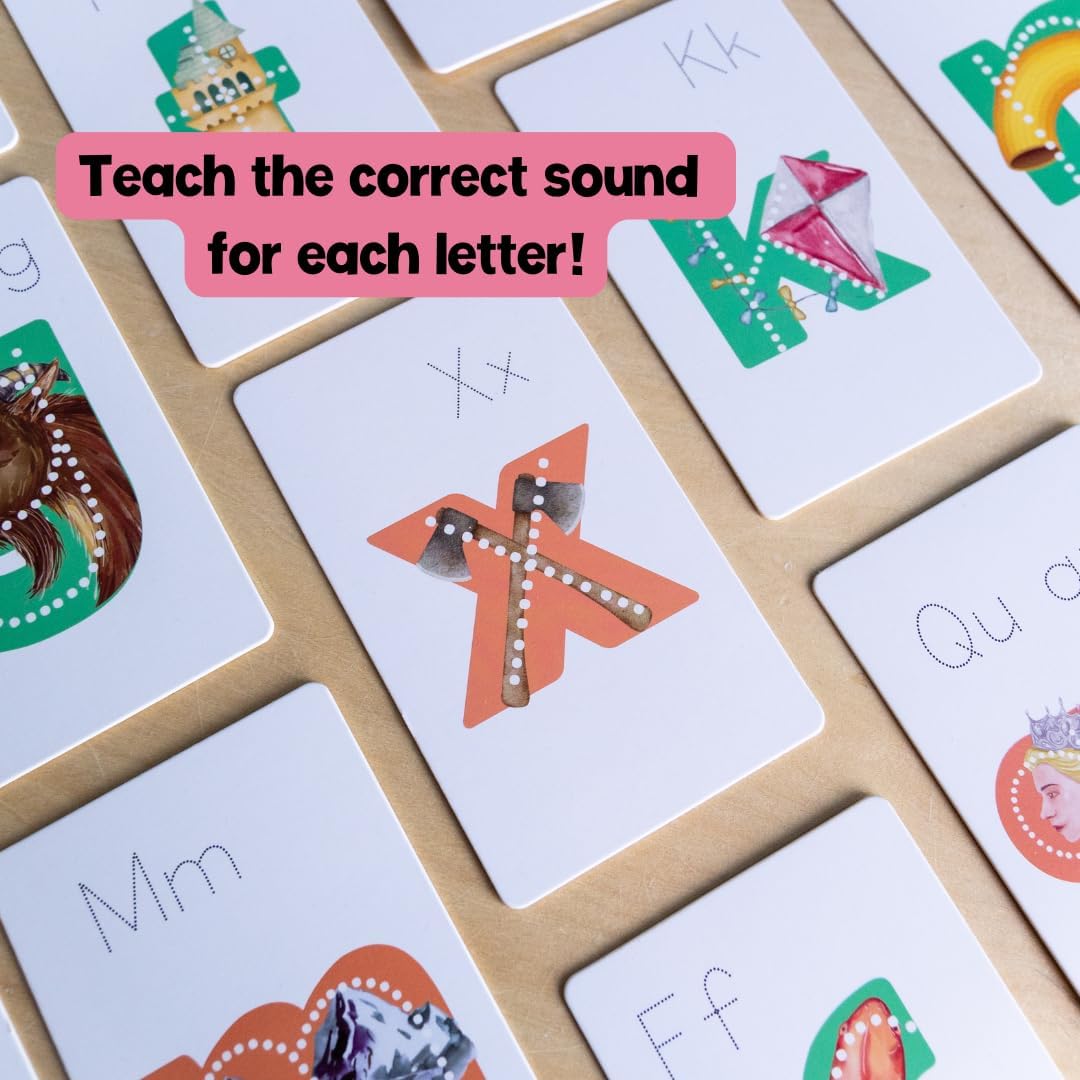 Picture Mnemonic Phonics Flashcards – Lowercase Alphabet Letter Sound Cards for Preschool & Kindergarten Reading