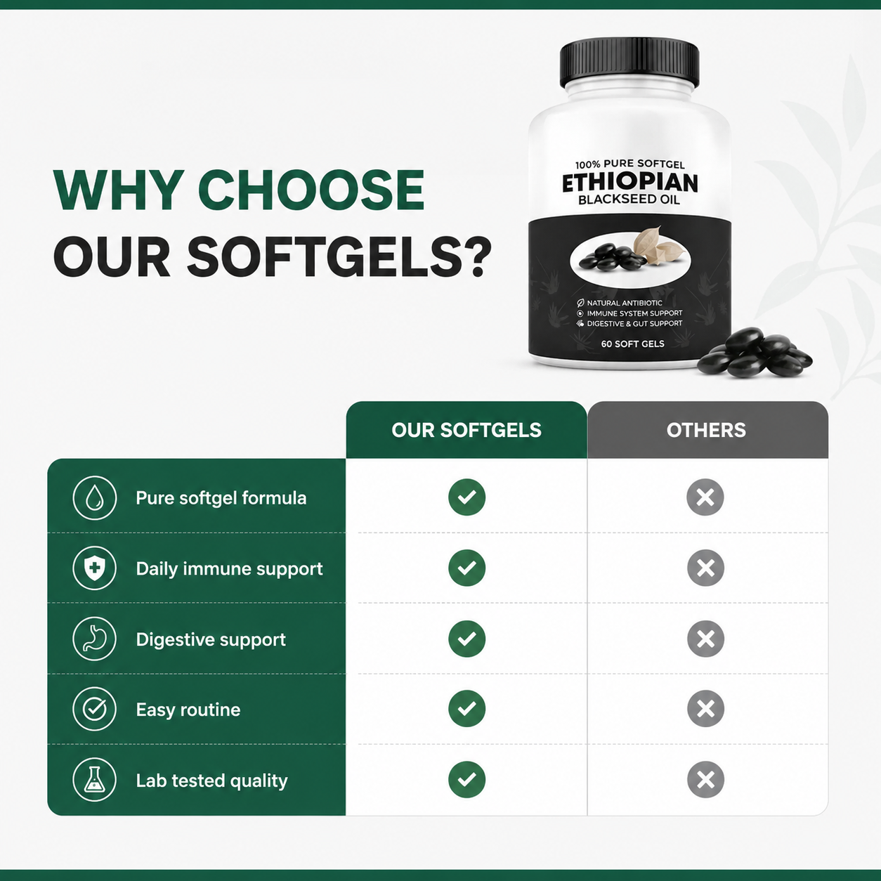 Ethiopian Black Seed Oil