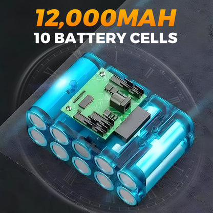 🔥Cordless Portable Multi-Function High Pressure Water Blasters